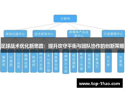 足球战术优化新思路：提升攻守平衡与团队协作的创新策略