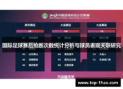 国际足球赛后抢断次数统计分析与球员表现关联研究
