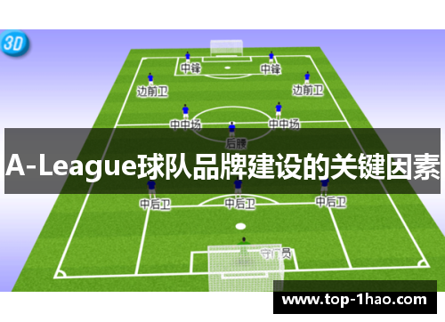 A-League球队品牌建设的关键因素