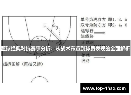 篮球经典对抗赛事分析：从战术布置到球员表现的全面解析
