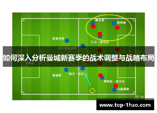 如何深入分析曼城新赛季的战术调整与战略布局