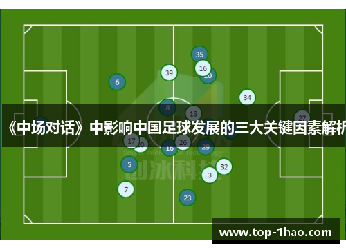 《中场对话》中影响中国足球发展的三大关键因素解析