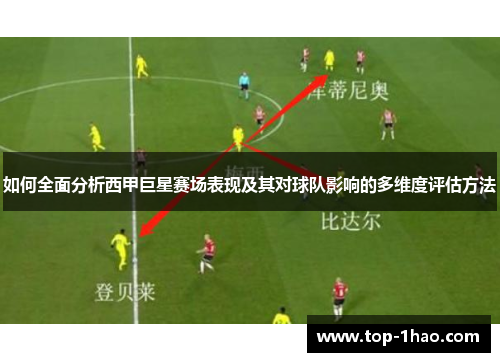 如何全面分析西甲巨星赛场表现及其对球队影响的多维度评估方法