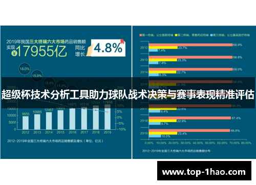 超级杯技术分析工具助力球队战术决策与赛事表现精准评估
