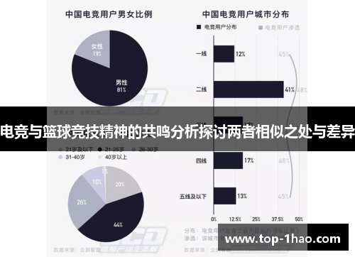 电竞与篮球竞技精神的共鸣分析探讨两者相似之处与差异