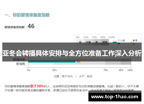 亚冬会转播具体安排与全方位准备工作深入分析