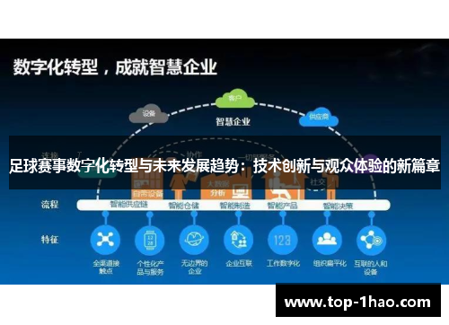 足球赛事数字化转型与未来发展趋势：技术创新与观众体验的新篇章