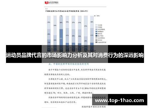 运动员品牌代言的市场影响力分析及其对消费行为的深远影响