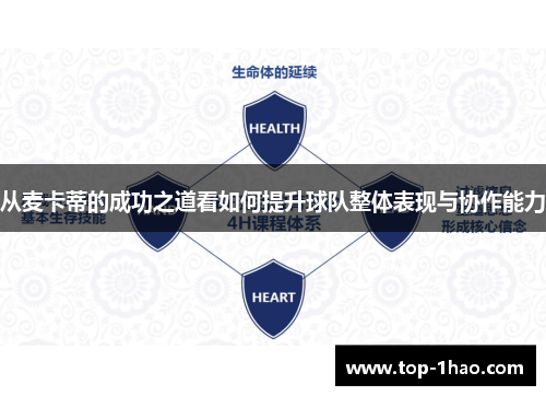 从麦卡蒂的成功之道看如何提升球队整体表现与协作能力