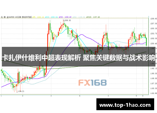 卡扎伊什维利中超表现解析 聚焦关键数据与战术影响