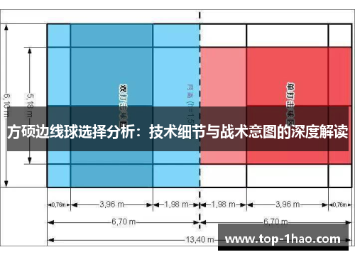 方硕边线球选择分析：技术细节与战术意图的深度解读
