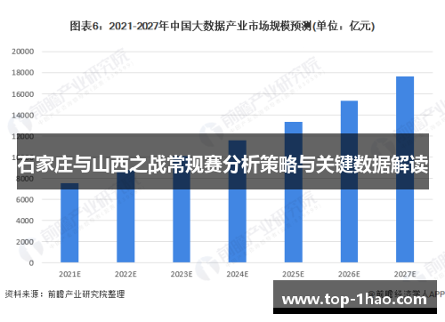 石家庄与山西之战常规赛分析策略与关键数据解读