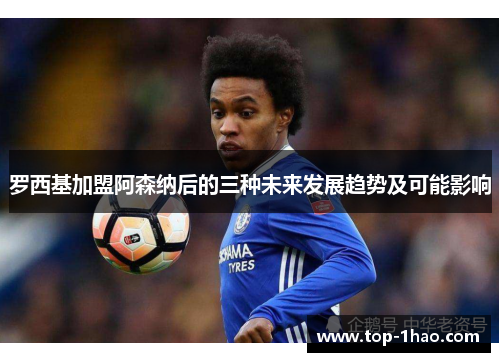 罗西基加盟阿森纳后的三种未来发展趋势及可能影响