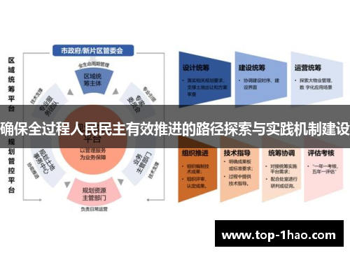 确保全过程人民民主有效推进的路径探索与实践机制建设