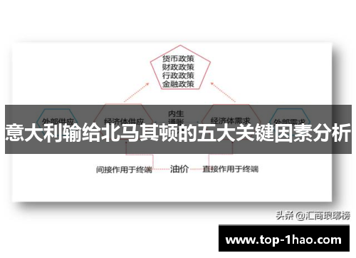 意大利输给北马其顿的五大关键因素分析