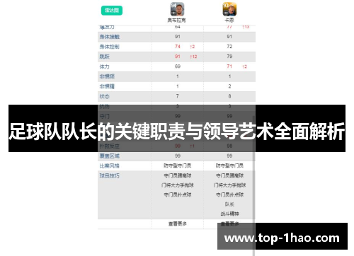 足球队队长的关键职责与领导艺术全面解析